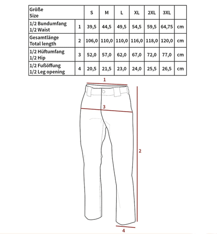 Pantaloni Militari Bdu Rip Stop Operation-Camo