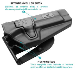 Toc pistol CZ P09 / P07 GUN FLOWER® HighRide, negru, din polimer, cu retentie nivel II, optic ready, GF-POP09A