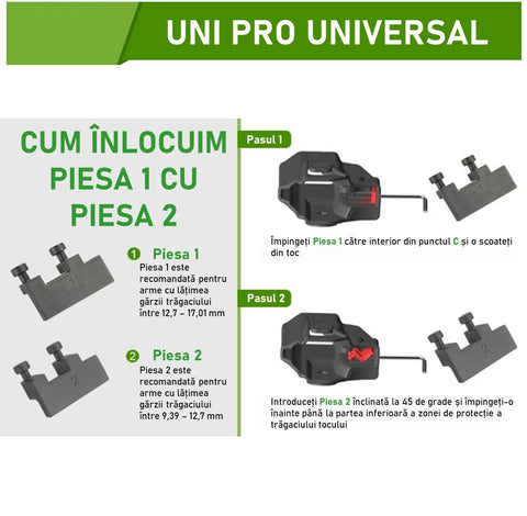 Toc pistol GUN FLOWER® UNI PRO, lvl. II, universal, din polimer, OWB, optic-ready, acceptă peste 100+ modele de pistol GF-POUNIA