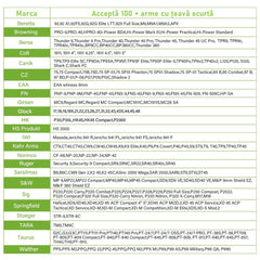 Toc pistol GUN FLOWER® UNI PRO, lvl. II, universal, din polimer, OWB, optic-ready, acceptă peste 100+ modele de pistol GF-POUNIA