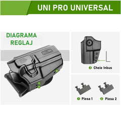 Toc pistol GUN FLOWER® UNI PRO, lvl. II, universal, din polimer, OWB, optic-ready, acceptă peste 100+ modele de pistol GF-POUNIA