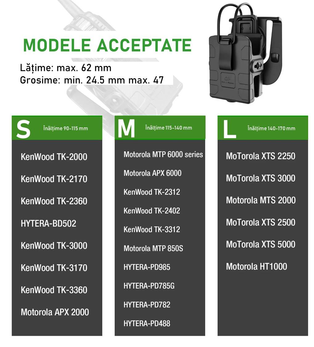Toc statie radio GUN FLOWER® din polimer, universal, negru, accepta o gama larga de statii radio, MOTOROLA, KENWOOD, HYTERA, BAOFENG, ICOM GF-PRP21