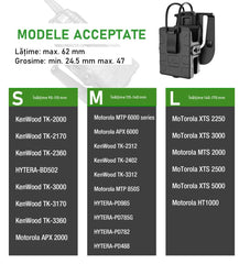 Toc statie radio GUN FLOWER® din polimer, universal, negru, accepta o gama larga de statii radio, MOTOROLA, KENWOOD, HYTERA, BAOFENG, ICOM GF-PRP21