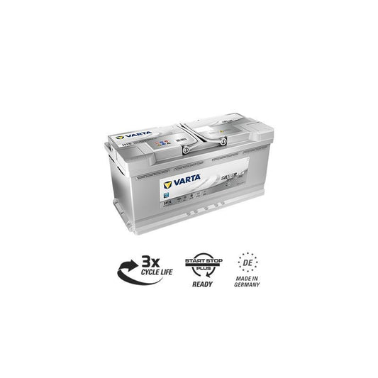 Baterie Auto 12V 105Ah Varta Start-Stop - Pornire 950A, Borna+ Dreapta - 2