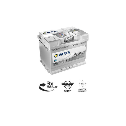 Baterie Auto Varta 12V 60Ah 680A Start-Stop - Borna+ Dreapta - 2