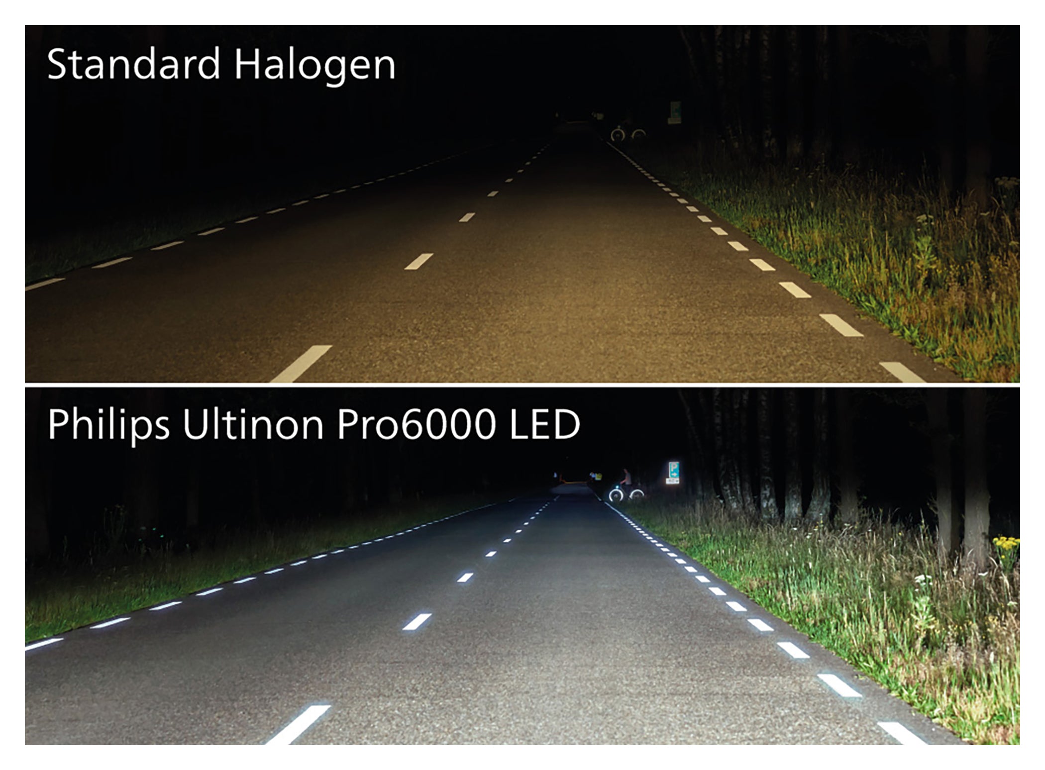 Bec LED H7 Moto Ultinon Pro6000 Boost Philips - Lumina 300% mai puternica