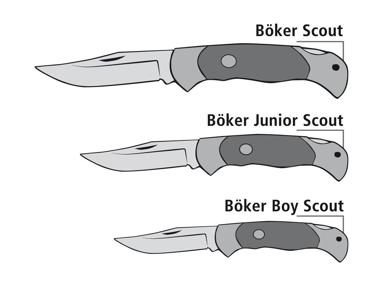 Briceag Böker Scout Buffalo Heinr. Böker Baumwerk GmbH- Corn Bivol, N690