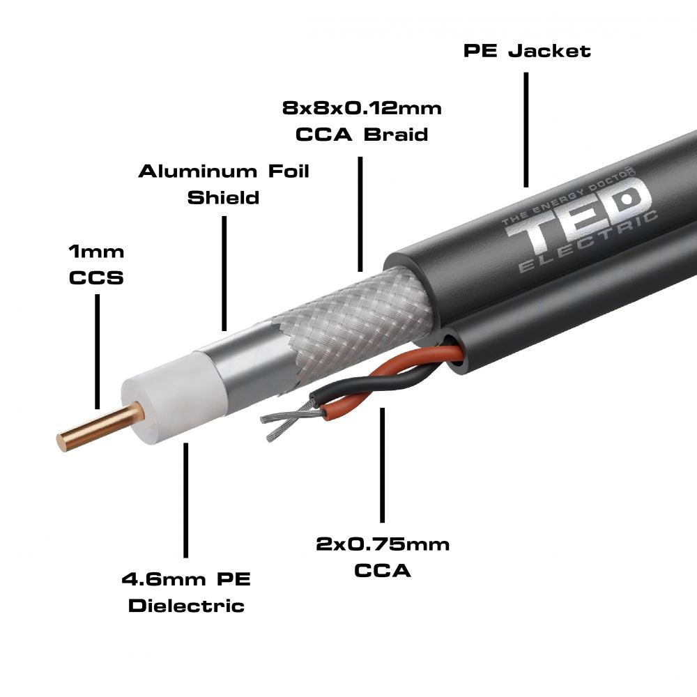 Cablu Coaxial RG6 CCS CCA 305m TED - Semnal TV/Sat HD, Fiabil - 3