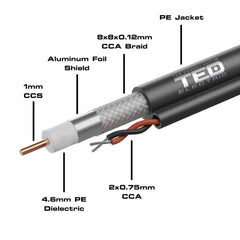 Cablu Coaxial RG6 CCS CCA 305m TED - Semnal TV/Sat HD, Fiabil - 3