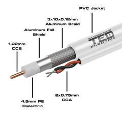 Cablu Coaxial RG6 CCS CCA TED - Rola 100m, Semnal Clar - 4