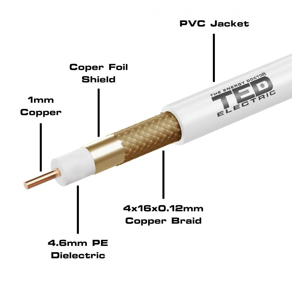 Cablu Coaxial RG6 CU Tresa CCA, Rola 100m TED - Semnal Clar - 5