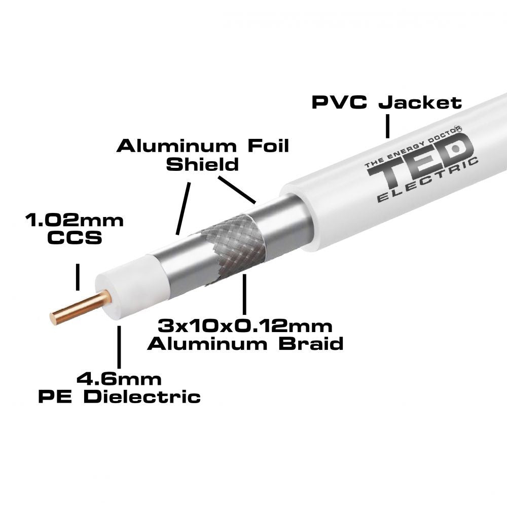 Cablu Coaxial RG6 Tri-Shield TED - CCS CCA, Rola 305m, Semnal Clar - 4