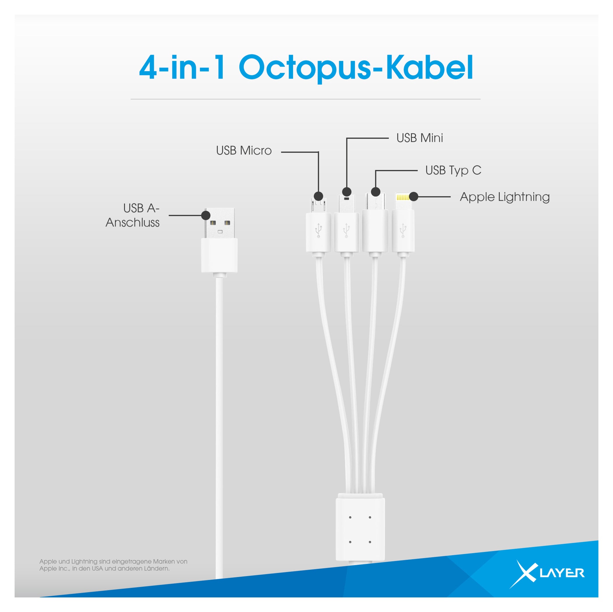 Cablu Încărcare Multi-USB Octopus XLayer 4-în-1 - Universal, 1.5m