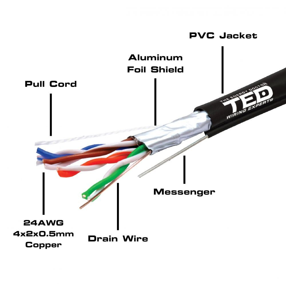 Cablu Retea FTP Cat.5e CU Sufa PE 500m TED - Durabilitate, Exterior - 3