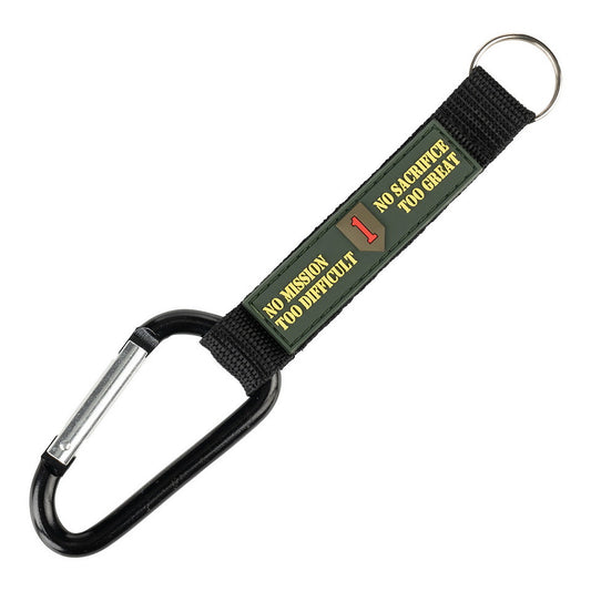 Carabina Breloc Red ONE #153 Aluminiu - Securitate Robusta Cheilor Tale