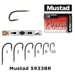 Cârlig Mustad M.5933BR.1 Bronz Forjat - Rezistență Maximă, Prindere Sigură