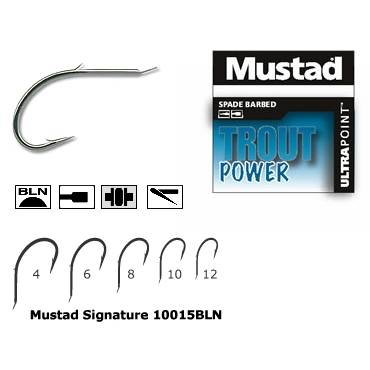 Cârlig Mustad Nichel Negru Forjat - 1 Spin, Durabilitate Maximă