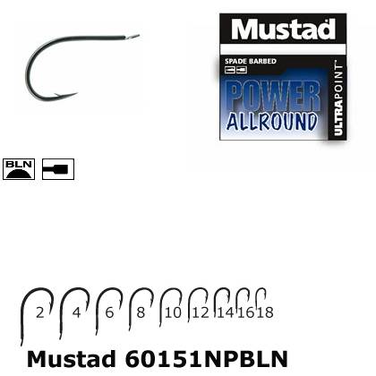 Cârlig Pescuit MUSTAD Cioc Papagal - Nichelat, Vârf Ascuțit Durabil