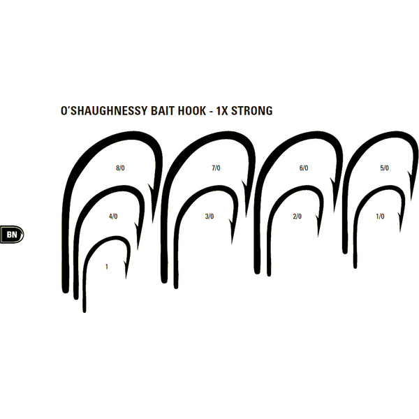 Cârlige Mustad UltraPoint BLN Offset - Rezistență, Perforație Rapidă - 2