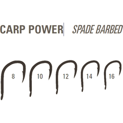Cârlige Power Carp Mustad MU16 - Rezistență, Aspecție Barbless - 2