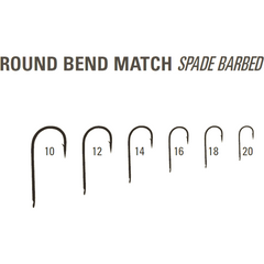 Cârlige Round Bend Mustad MU09 BN - Rezistență Sporită, 10buc - 2