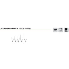 Cârlige Stationar Mustad Ultrapoint Round Bend - Rezistență, Claritate - 2
