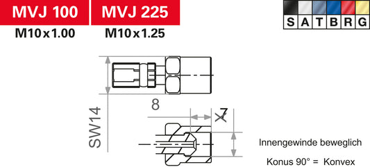 Conector Varioflex TRW din Titan - Aluminiu de Înaltă Rezistență