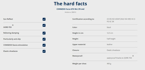 Pantofi Tactici de Damă HAIX Connexis Force GTX WS LTR Mid – Impermeabili GORE-TEX, Confort și Stabilitate