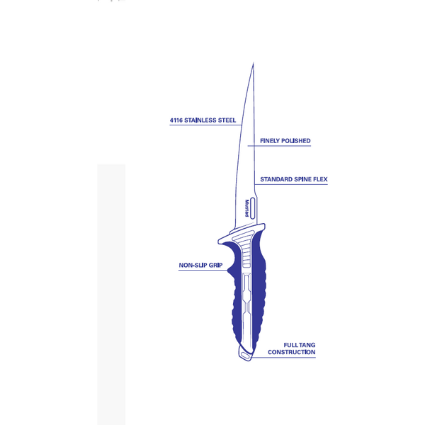 Cuțit Filetat Mustad - Lamă Polisată 17.8cm, Toc Inclus - 2
