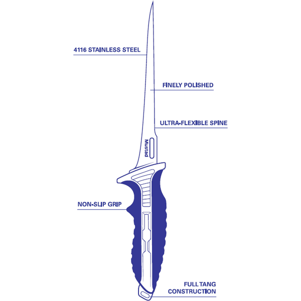 Cuțit Fillet Ultra Flex Mustad - Lamă Flexibilă 20.3cm, Teacă Inclusă - 2