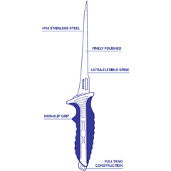 Cuțit Fillet Ultra Flex Mustad - Lamă Flexibilă 20.3cm, Teacă Inclusă - 2