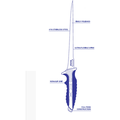 Cuțit Ultra Flex Fillet Mustad - Lamă Flexibilă, Teacă Inclusă - 2