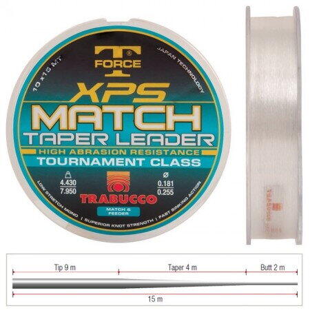 Fir Taper Leader T-Force XPS Match Trabucco - 0.20-0.32mm, 15m