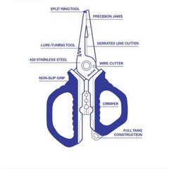 Foarfecă Multi-Tool Mustad - Inox, 14cm, Pescuit și Outdoor - 2
