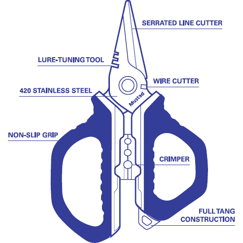 Foarfecă Multifuncțională Mustad 12.7cm - Versatilitate Pescuit Crap - 2