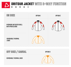 Geacă Moto ADV DriTour 7.5 Leatt - 3-în-1, Protecții Complete