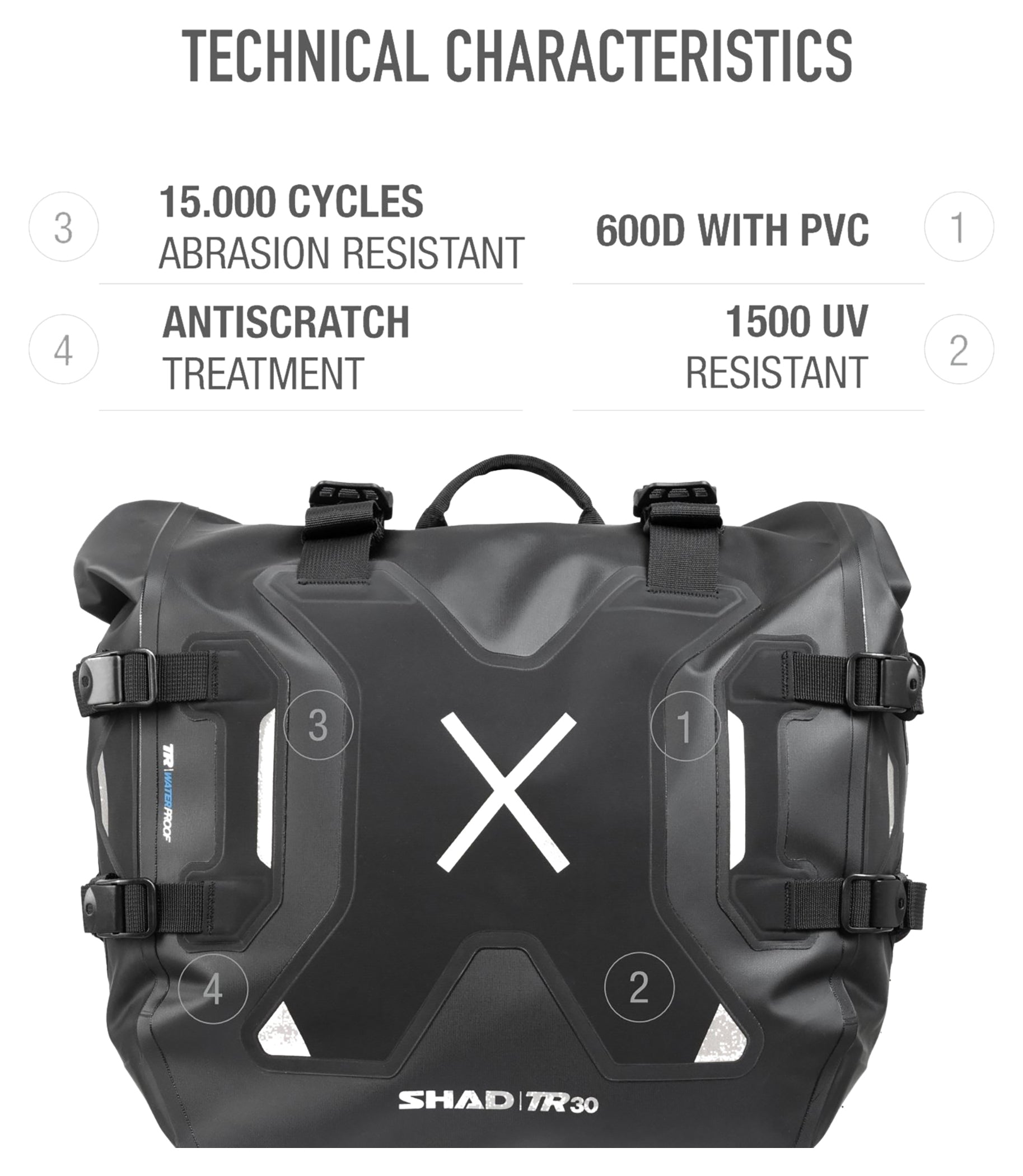 Genți Laterale Moto TERRA TR30 SHAD - Impermeabile, Sistem Dublu de Blocare