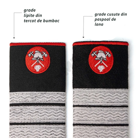 Grade Militare Pompieri