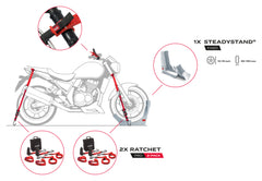 Kit Transport Moto Pro Acebikes - Suport Stabil & Chingi Fixare