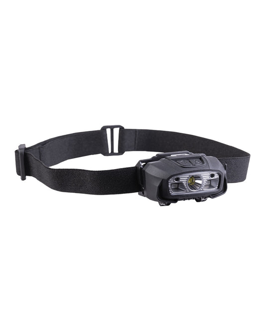 Lampă Frontală Mil-Tec Black GC220 – 220 Lumeni, Senzor de Gest, USB-C