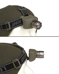 Lampă Frontală Mil-Tec CREE 3 W – purtată pe cap, vedere laterală și cap lanternă înclinat