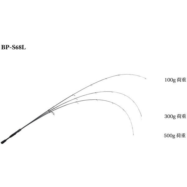 Lanseta Spinning BPM BP-S68L Jackall - 2.03m, Ultra-Light, 1.8-7g - 2