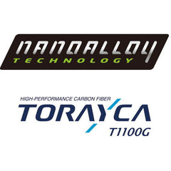 Lansetă Spinning T-Connection Area Jackall - Ușoară, Precizie Fină 1-5g - 8