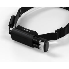 Lanternă Frontală H5 Core Ledlenser - 350 Lumeni, Confort Ergonomic - 4