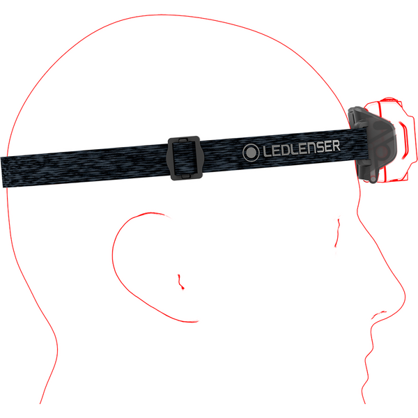 Lanternă Frontală HF4R Core Ledlenser - 500LM, Reîncărcabilă USB - 7