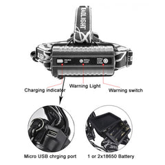Lanterna Frontală LED 36W TED TL-7028-7 - Acumulatori 18650 Incluși - 6