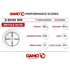 Lunetă Gamo 3-9x40WR 1PM - Claritate, Durabilitate, Prindere Medie - 2