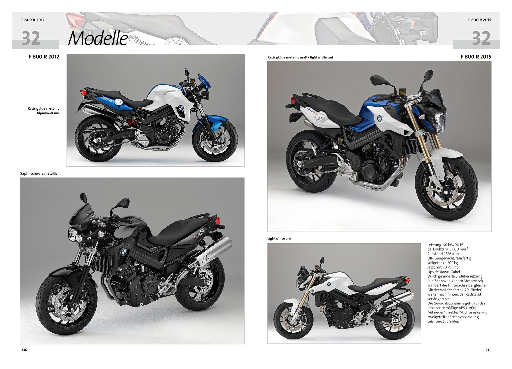 Manual Reparatii BMW F800 Louis - Ghid Complet Moto