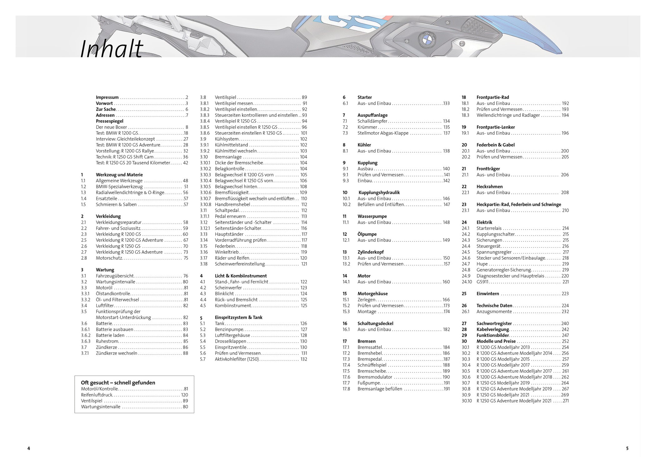 Manual Reparații BMW R 1250 GS / R 1200 GS motopool - Ghid Complet