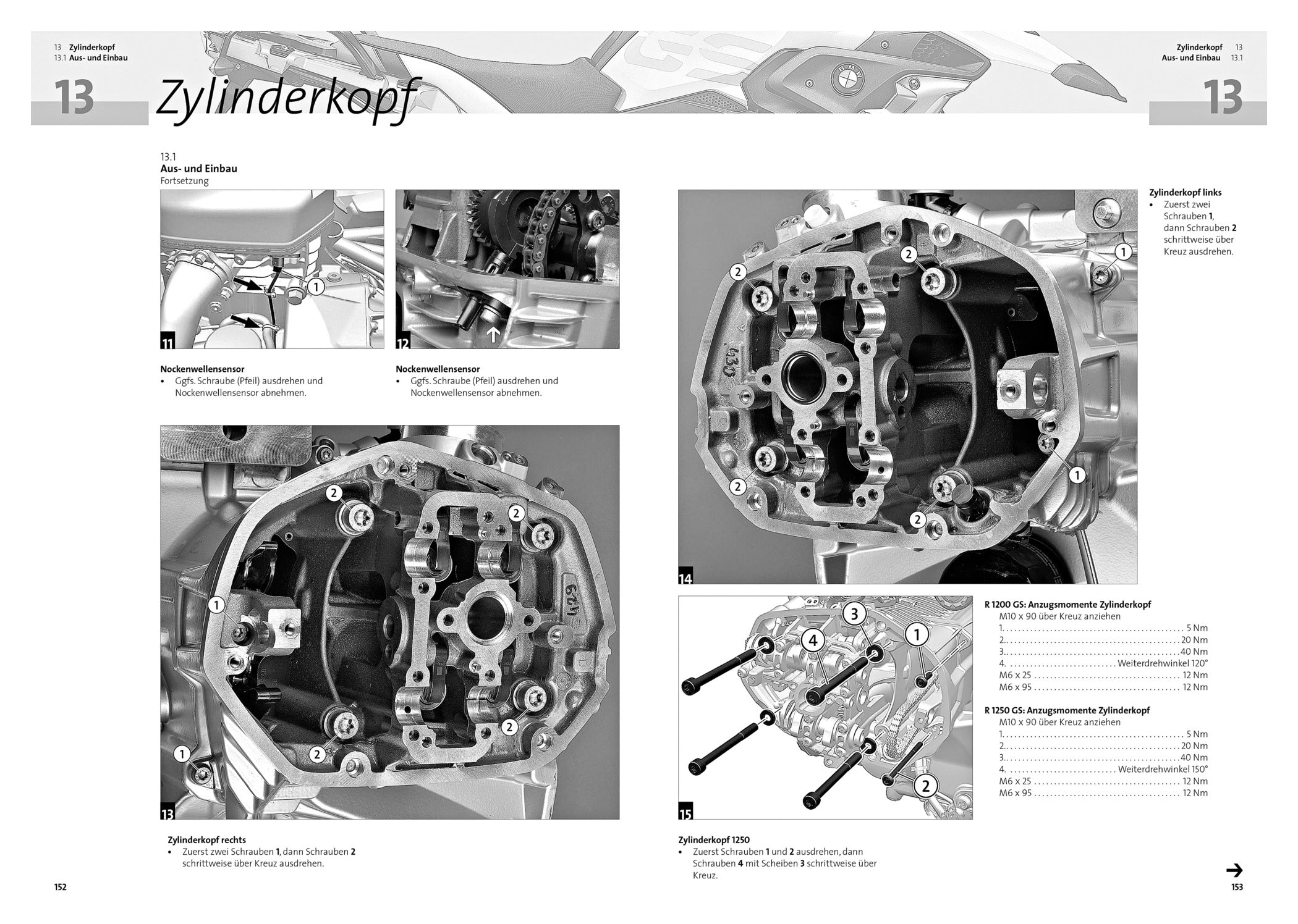 Manual Reparații BMW R 1250 GS / R 1200 GS motopool - Ghid Complet